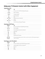 Preview for 12 page of Sony WEGA KV-27FA210 Operating Instructions Manual