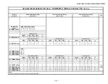 Preview for 14 page of Sony WEGA KV-32XBR450 Service Manual