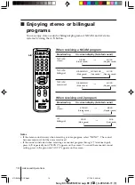 Preview for 14 page of Sony WEGA KV-AR25 Operating Instructions Manual