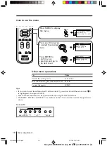 Preview for 18 page of Sony WEGA KV-AR25 Operating Instructions Manual