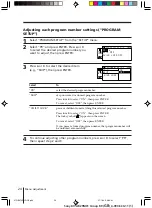 Preview for 24 page of Sony WEGA KV-AR25 Operating Instructions Manual