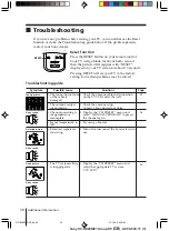 Preview for 30 page of Sony WEGA KV-AR25 Operating Instructions Manual