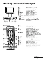 Preview for 21 page of Sony wega kv-aw212 Operating Instructions Manual