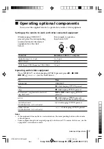 Preview for 17 page of Sony WEGA KV-SA282 Operating Instructions Manual