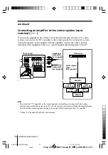 Preview for 32 page of Sony WEGA KV-SA282 Operating Instructions Manual