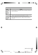 Preview for 35 page of Sony WEGA KV-SA282 Operating Instructions Manual