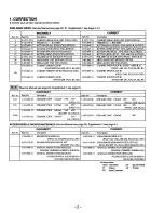 Preview for 2 page of Sony WM-FX321 Service Manual