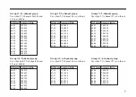 Preview for 7 page of Sony WRR-800A Operating Instructions Manual