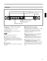 Preview for 21 page of Sony WRR-801A Operating Instructions Manual