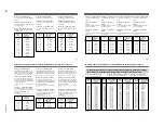 Preview for 10 page of Sony WRR-802A Service Manual