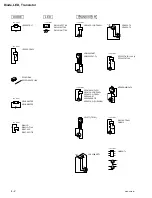 Preview for 32 page of Sony WRR-802A Service Manual