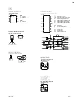 Preview for 33 page of Sony WRR-802A Service Manual