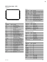 Preview for 37 page of Sony WRR-802A Service Manual