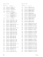 Preview for 48 page of Sony WRR-802A Service Manual