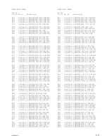 Preview for 49 page of Sony WRR-802A Service Manual