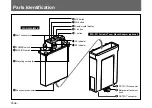 Preview for 8 page of Sony WRR-855A Operating Instructions Manual