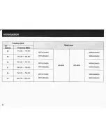 Preview for 4 page of Sony WRT-810A Operating Instructions Manual