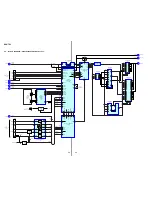 Preview for 22 page of Sony XA-V7W Service Manual