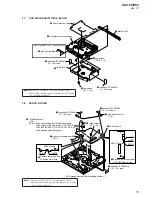 Preview for 15 page of Sony XAV-60 - 6.1 Inch Avc Service Manual