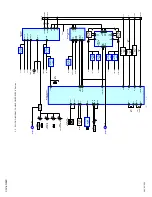 Preview for 24 page of Sony XAV-60 - 6.1 Inch Avc Service Manual