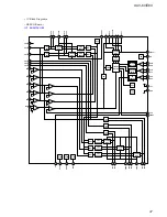 Preview for 47 page of Sony XAV-60 - 6.1 Inch Avc Service Manual