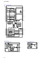 Preview for 52 page of Sony XAV-60 - 6.1 Inch Avc Service Manual