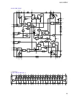 Preview for 55 page of Sony XAV-60 - 6.1 Inch Avc Service Manual