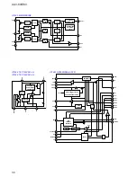 Preview for 56 page of Sony XAV-60 - 6.1 Inch Avc Service Manual