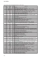 Preview for 60 page of Sony XAV-60 - 6.1 Inch Avc Service Manual