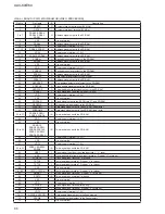 Preview for 66 page of Sony XAV-60 - 6.1 Inch Avc Service Manual