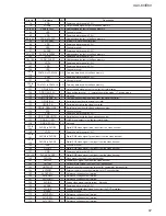 Preview for 67 page of Sony XAV-60 - 6.1 Inch Avc Service Manual