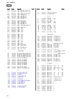 Preview for 76 page of Sony XAV-60 - 6.1 Inch Avc Service Manual