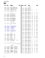 Preview for 80 page of Sony XAV-60 - 6.1 Inch Avc Service Manual