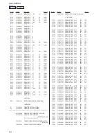 Preview for 84 page of Sony XAV-60 - 6.1 Inch Avc Service Manual