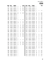 Preview for 89 page of Sony XAV-60 - 6.1 Inch Avc Service Manual