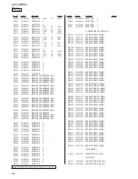 Preview for 90 page of Sony XAV-60 - 6.1 Inch Avc Service Manual