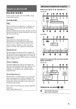 Preview for 113 page of Sony XAV-602BT Operating Instructions Manual