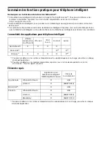 Preview for 160 page of Sony XAV-602BT Operating Instructions Manual