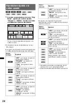 Preview for 156 page of Sony XAV-63 Operating Instructions Manual