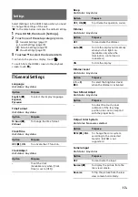 Preview for 17 page of Sony XAV-68BT Operating Instructions Manual