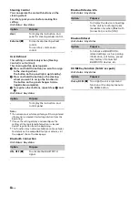 Preview for 18 page of Sony XAV-68BT Operating Instructions Manual