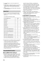 Preview for 24 page of Sony XAV-68BT Operating Instructions Manual