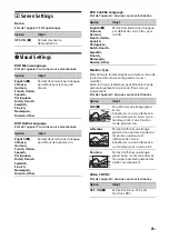 Preview for 53 page of Sony XAV-68BT Operating Instructions Manual