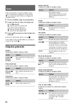 Preview for 84 page of Sony XAV-68BT Operating Instructions Manual