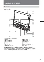 Preview for 13 page of Sony XAV-A1 - Av Center Operating Instructions Manual