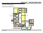 Preview for 10 page of Sony XBR-65X900A Repair Manual