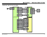 Preview for 12 page of Sony XBR-65X900A Repair Manual