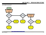 Preview for 12 page of Sony XBR-70X850B Repair Manual