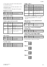 Preview for 24 page of Sony XCD-SX910 Technical Manual