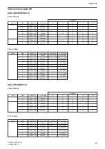 Preview for 32 page of Sony XCD-SX910 Technical Manual